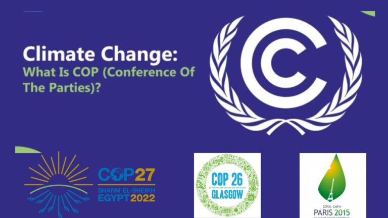 COP Conferences: United Nations Climate Change Drive